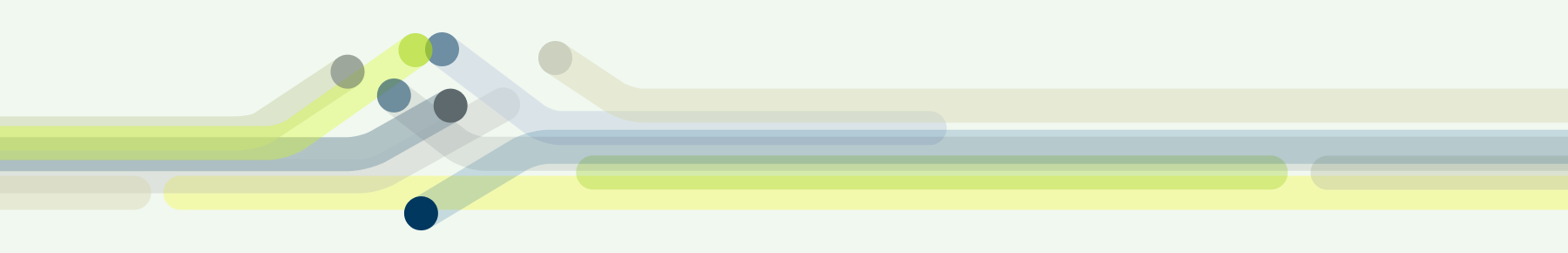 Moodgrafik RAISE Projekt